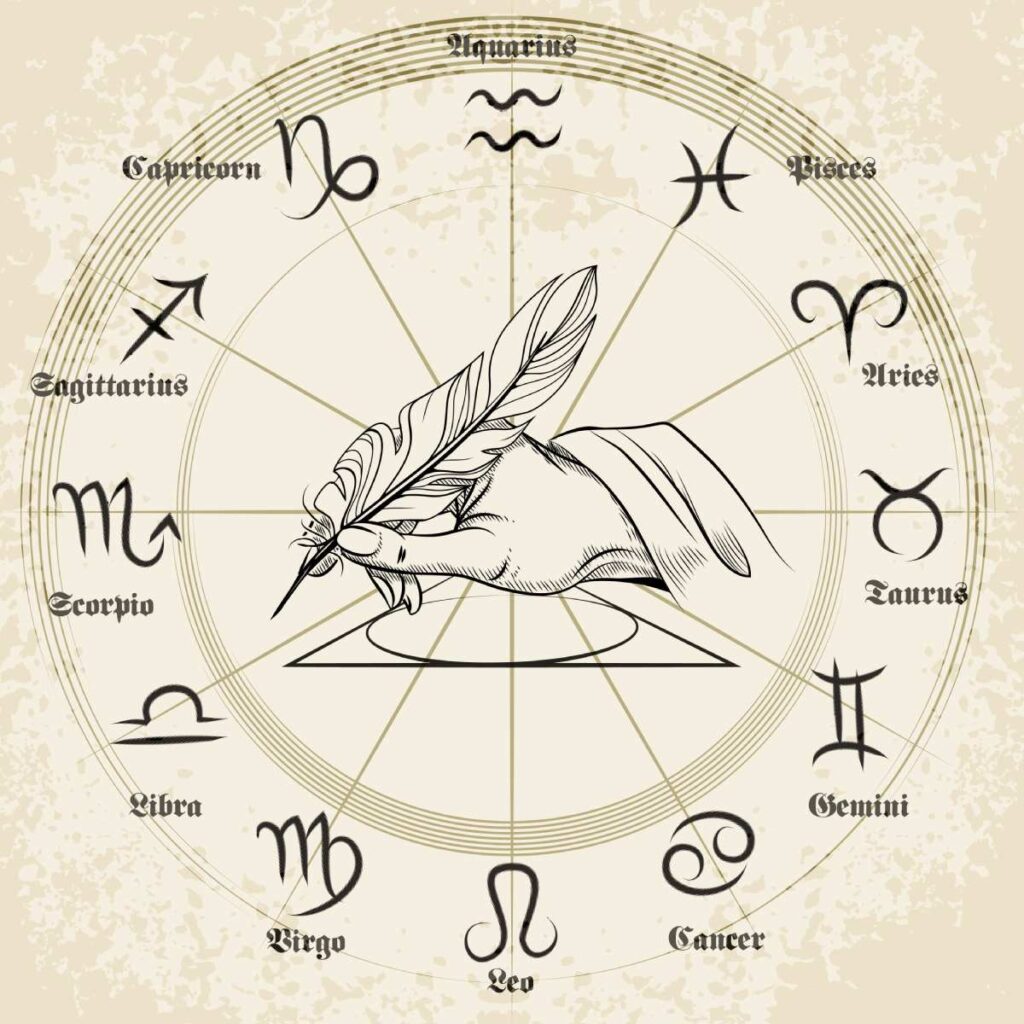 horoskop
